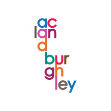 Acland Burghley School
